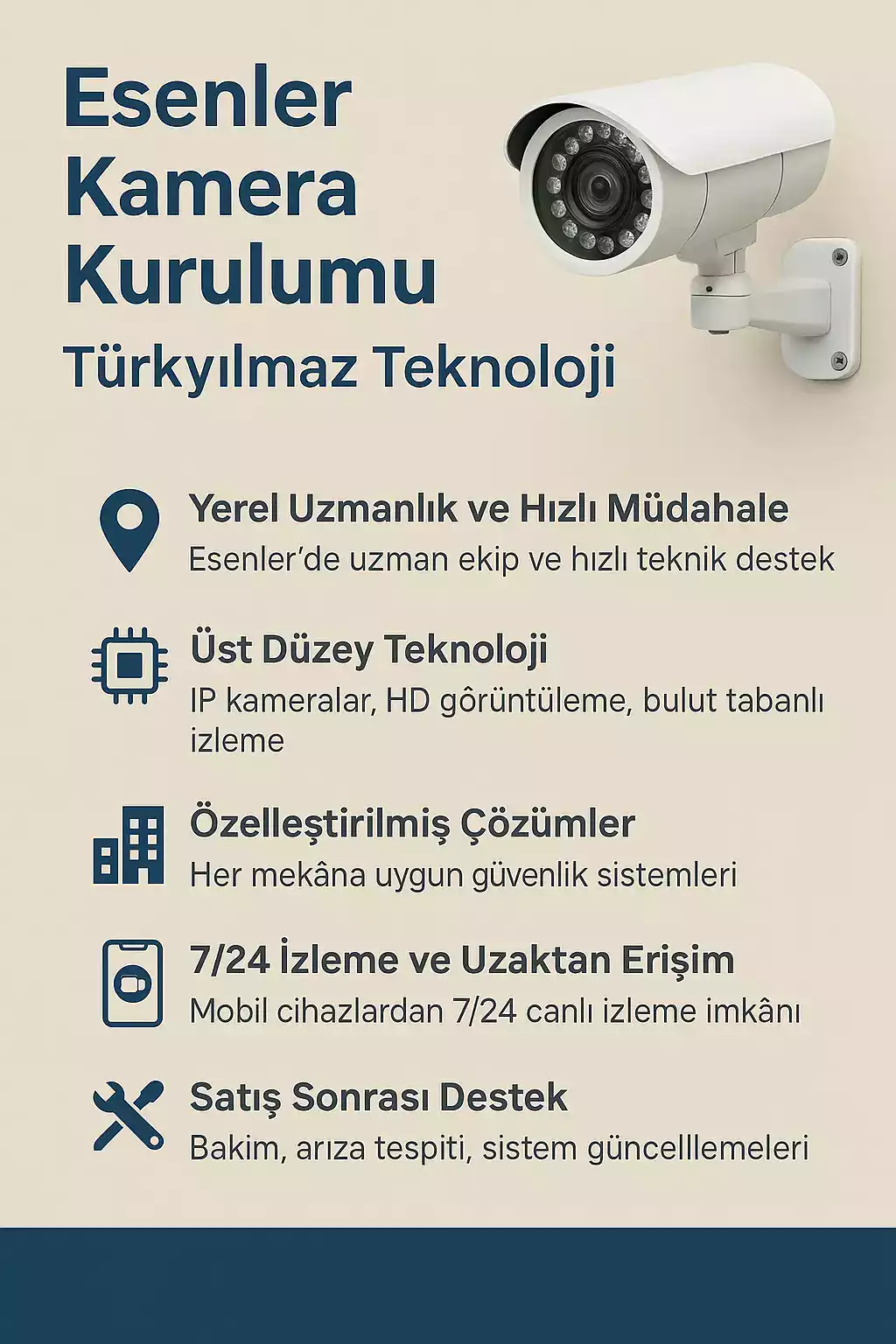 Esenler Kamera Kurulumu